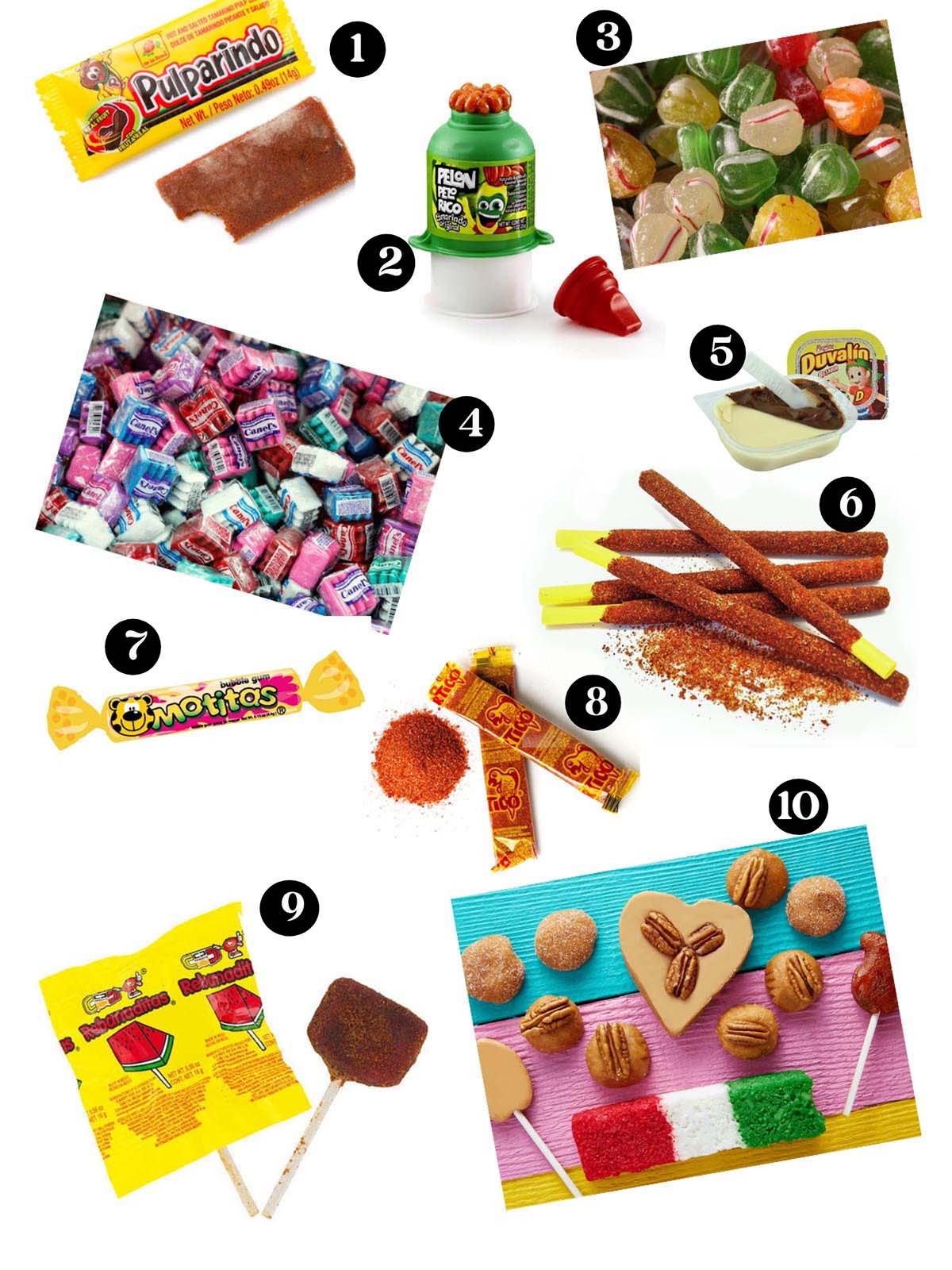 Different popular Mexican candy in a white background. 